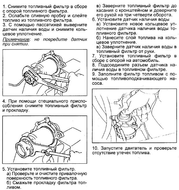 Ремонт стартера на тойоте своими руками Ремонт стартера на тойоте своими руками