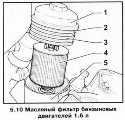 Как поменять масляный фильтр? Пошаговый инструктаж Как поменять масляный фильтр? Пошаговый инструктаж