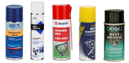 Кондиционер для приводных ремней