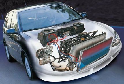 Как проверить кондиционер в автомобиле