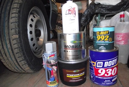 Лучший антикор