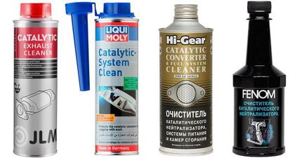 Очистка катализатора – важная процедура для вашей машины