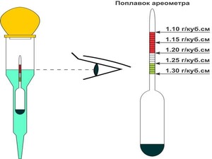 orientirovka-urovney.jpg?_t=1607341386