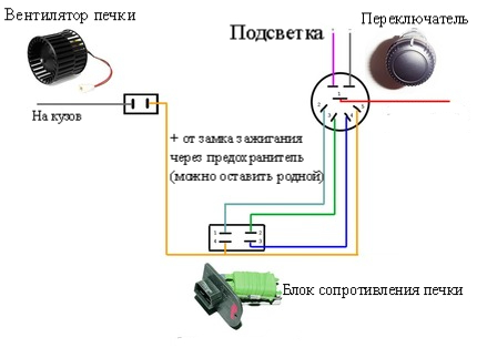 Ремонт (восстановление) мотора отопителя — Mitsubishi Lancer, 1.8 л, 2008 года на DRIVE2 51 shema pechki