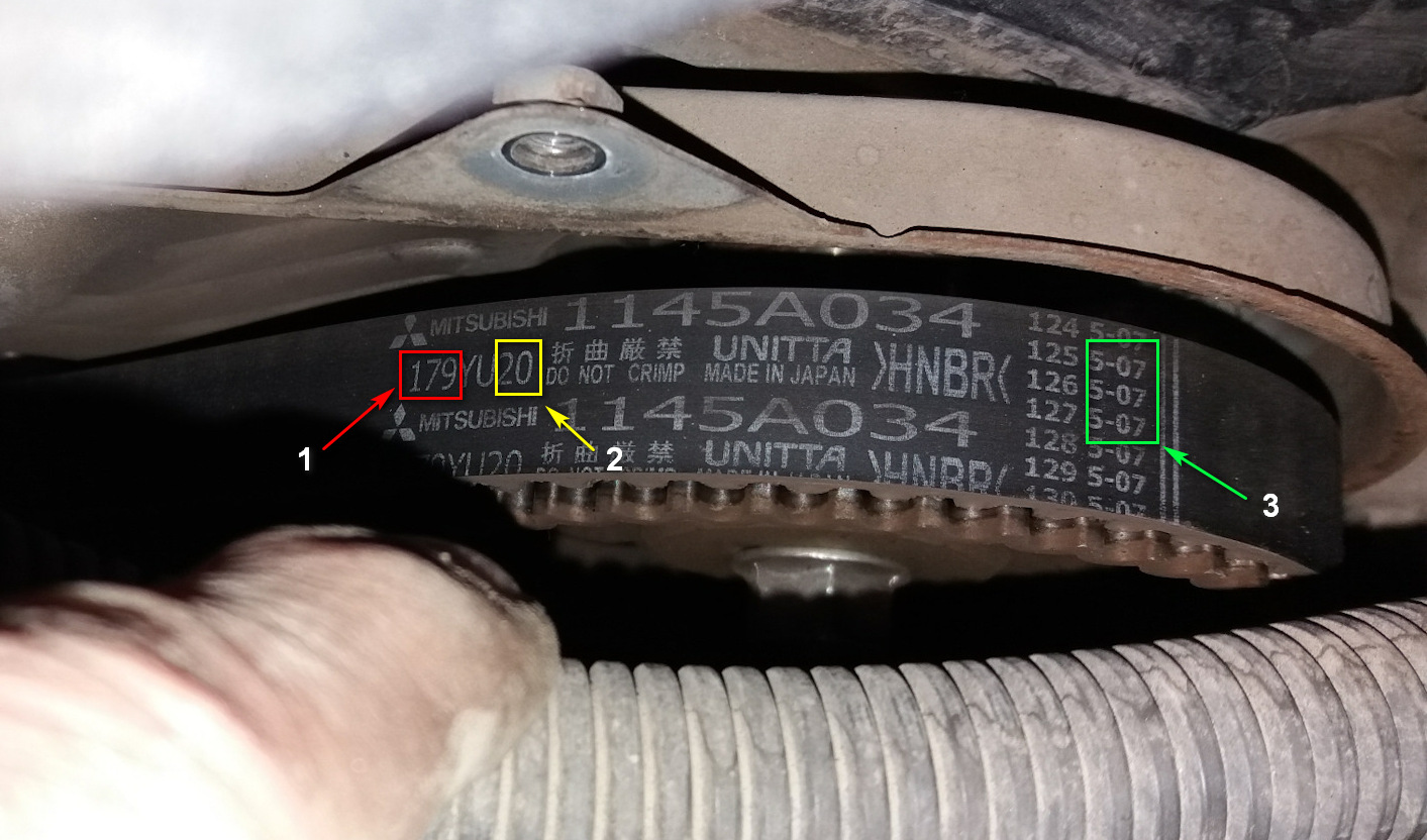 Расшифровка маркировки ремня ГРМ Gates, Dayco, Contitech. Как узнать дату  выпуска и размер ремней ГРМ ВАЗ, Рено, Хендай и других авто