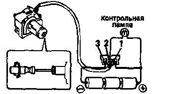 Проверка ДС контролькой