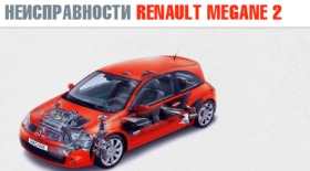 Генераторы Renault: ремонт продажа запчасти