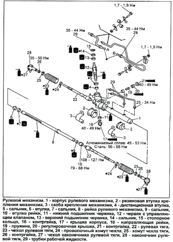 Рулевая рейка мазда 6 gh схема