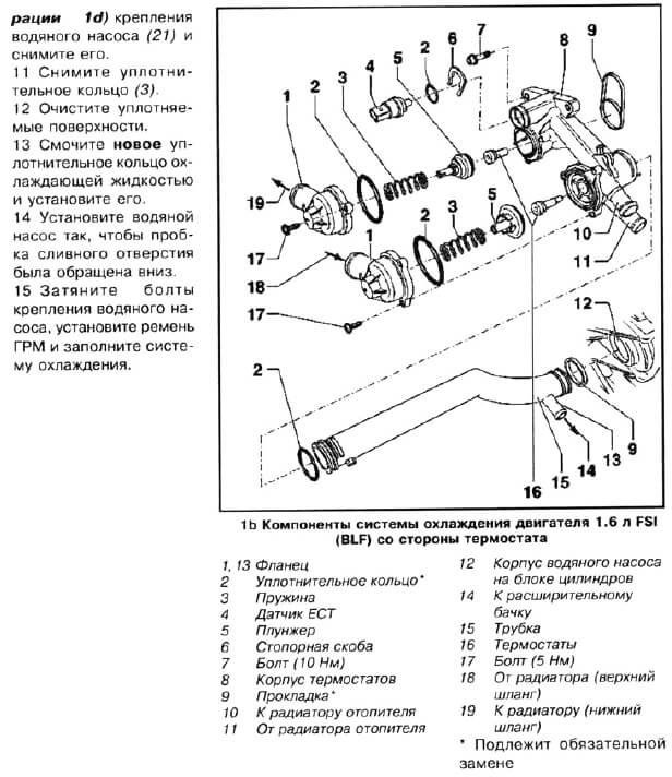 Руководство По Ремонту Рассата Б6