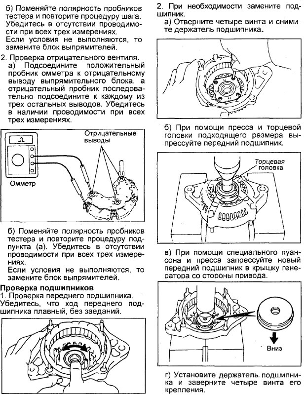 Инструкция По Ремонту Генератора Автомобиля