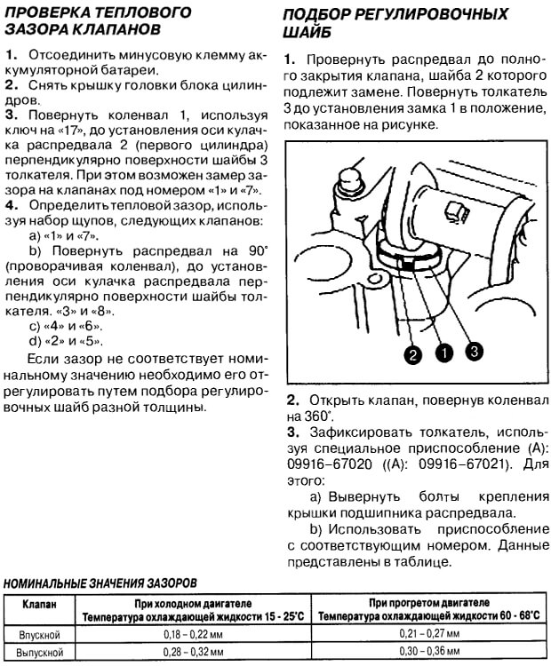 Проверка тепловых зазоров клапанов Гранд Витара