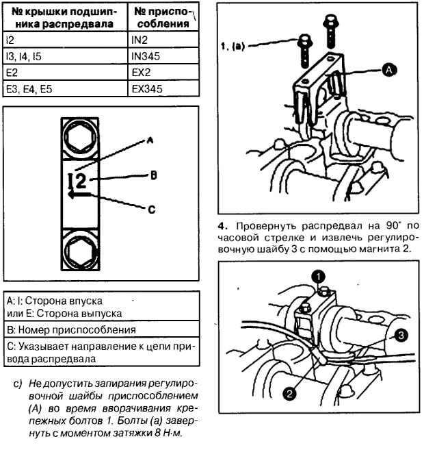 Как регулировать зазоры Grand Vitara