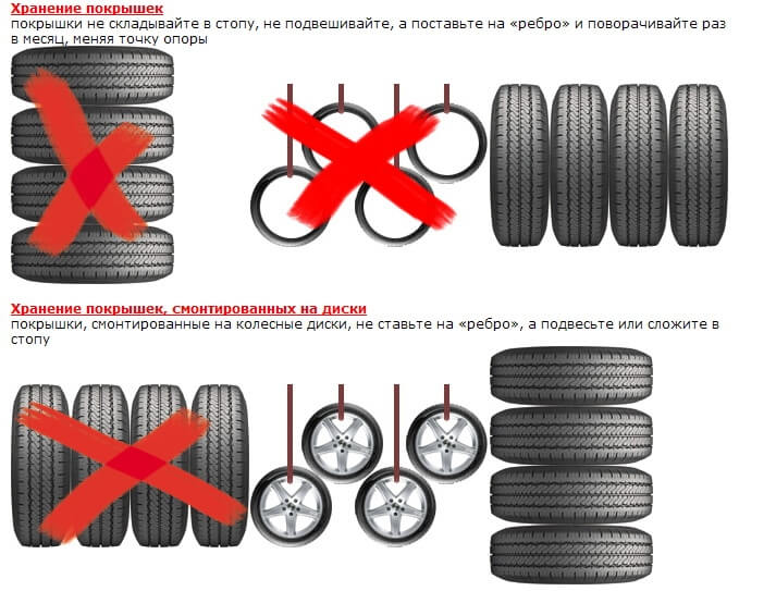Где хранить шины сообщения.