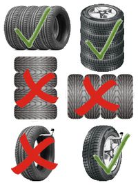 Методы хранения покрышек