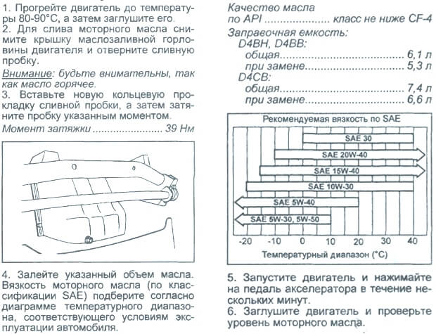 инструкция по замене масла в двигателе Старекс Н-1