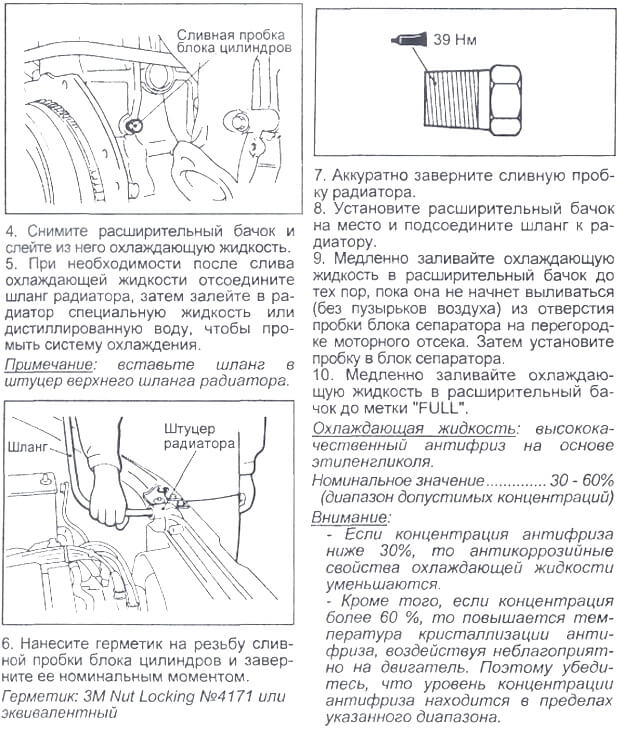 Порядок действий при откручивании