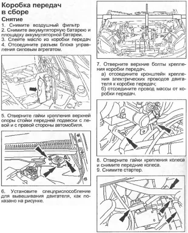 Как найти по компрессии, кольца запали либо погнуты клапана