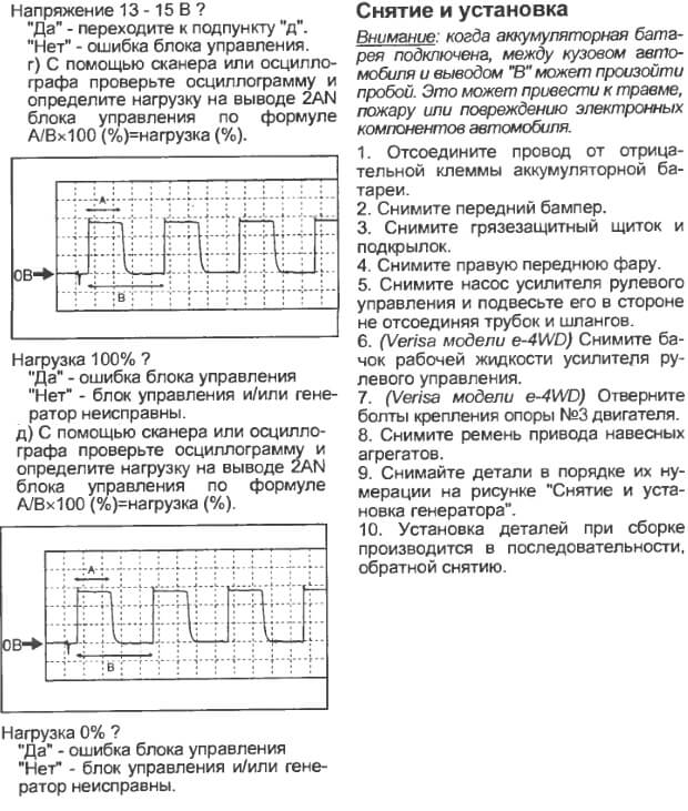 Схема генератора мазда демио