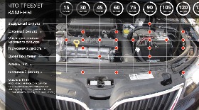 Замена тормозной жидкости на Skoda Octavia A5