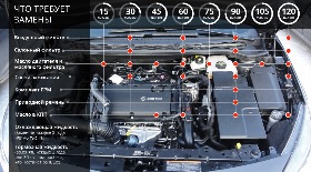 Ремонт двигателя Opel Astra (Опель астра)