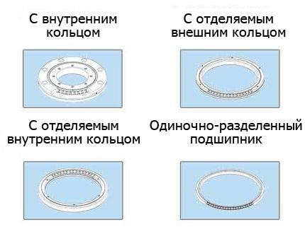 Опорные подшипники