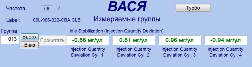13-я группа диагностики у Вася диагност