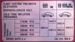 Диаметры резины