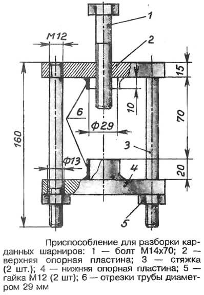 Приспособление для выпрессовки крестовин кардана чертеж