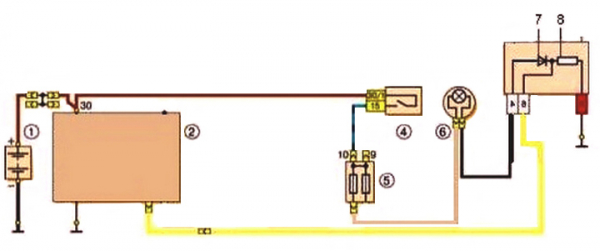 Схема для подключения генератора 21214 на базе проводки 2101