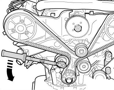 Замена ремней ГРМ и ТНВД на Пассат Б5+, Ауди А6, А4, А8
