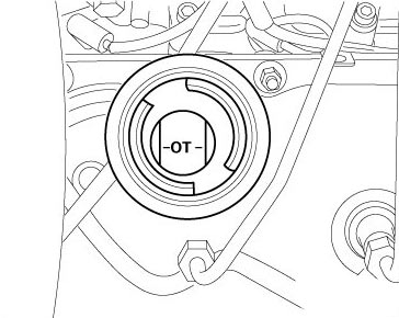 Замена ремней привода ГРМ и ТНВД на Audi A6 2.5 TDI V6