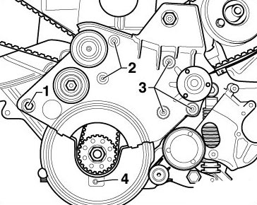 audi a6 c4 2.5 tdi timing belt change