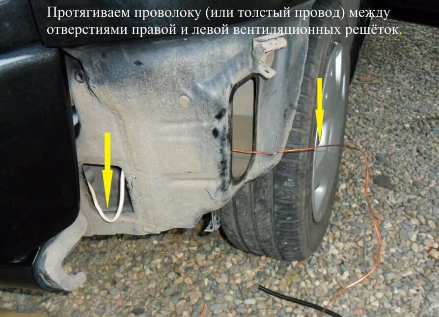 протягивание проволоки у вентиляционные отверстия Fungargo