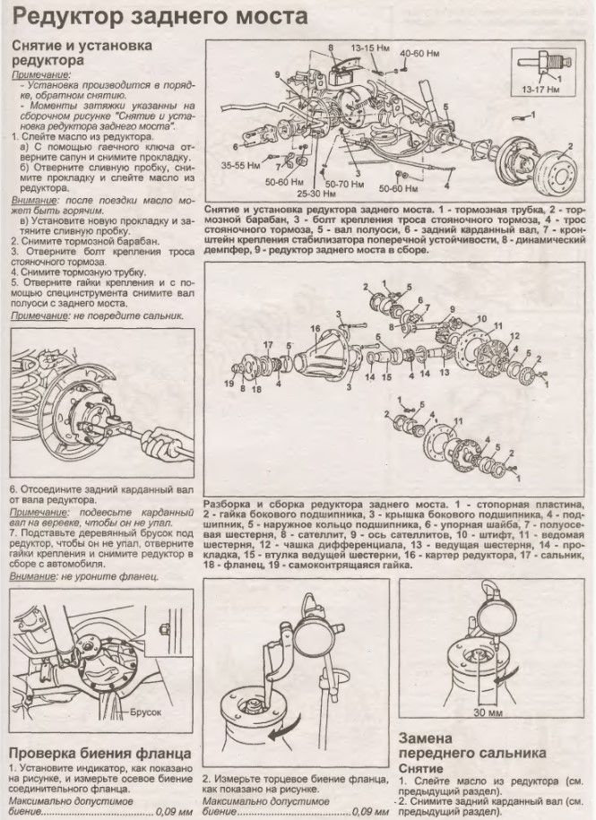 Затяжка хвостовика редуктора нива