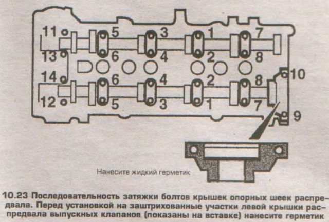 Затяжка бугелей двигателя ЗМЗ-406: срок, последствия, …