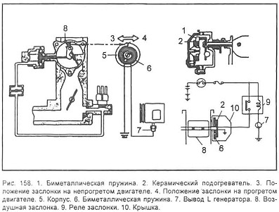 Эксплуатации