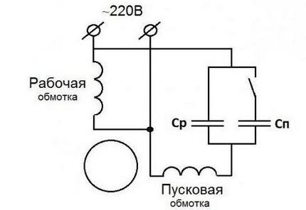 Как подключить мойку высокого давления к скважине