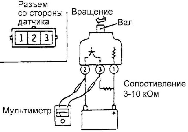 Датчик распредвала на Volkswagen Passat B5 [3B3, 3B3] (2000-2005)