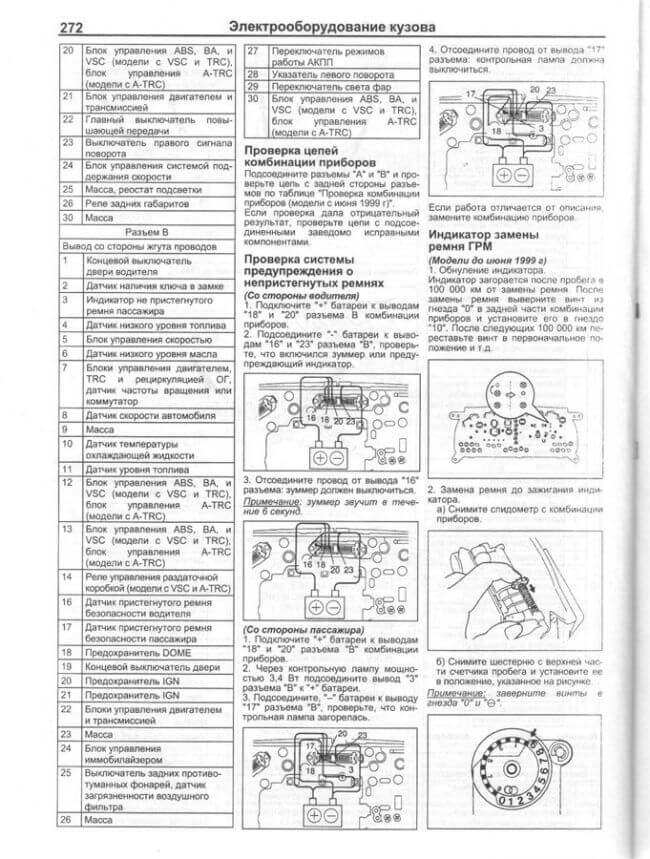 Как сбросить t belt на тойоте прадо 150 дизель