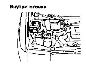 Митсубиси спейс вагон схема предохранителей