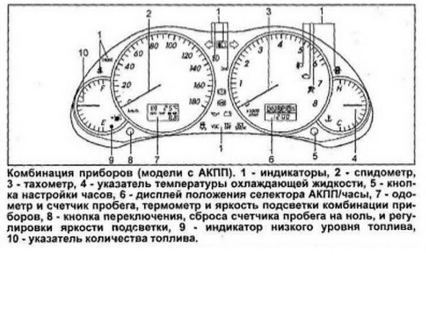 Тойота авенсис настройка часов