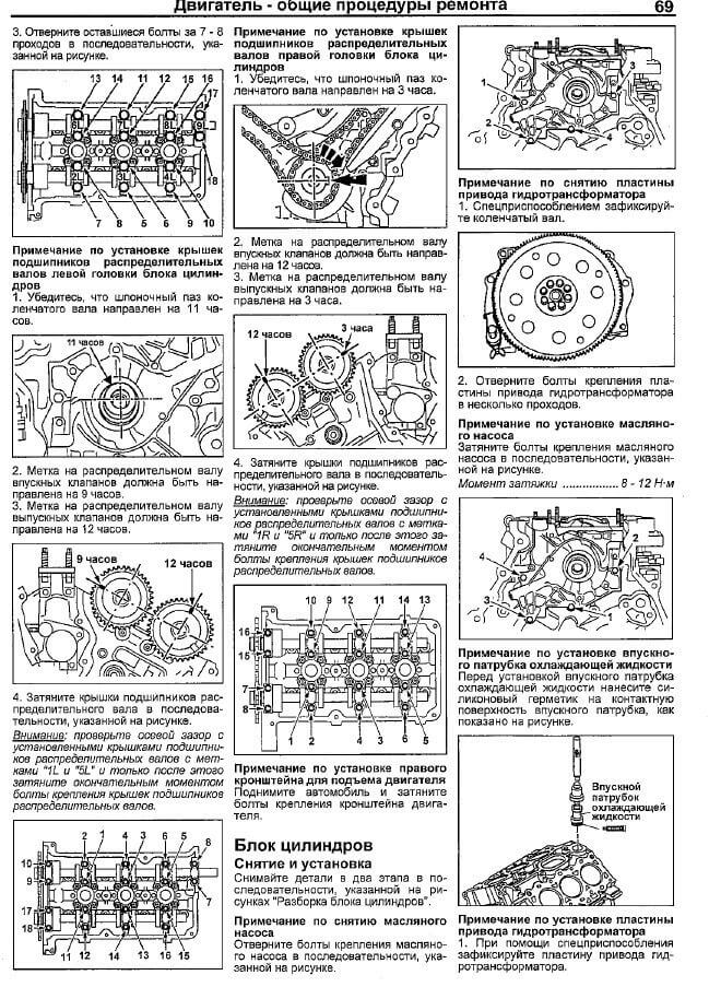 Момент затяжки масляного фильтра тойота