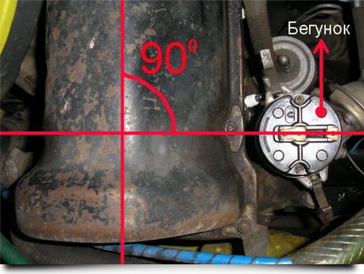 Как правильно выставить зажигание на ВАЗ-2101 пошаговая инструкция