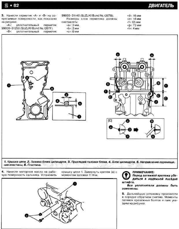 Момент затяжки клапанной крышки сузуки гранд витара
