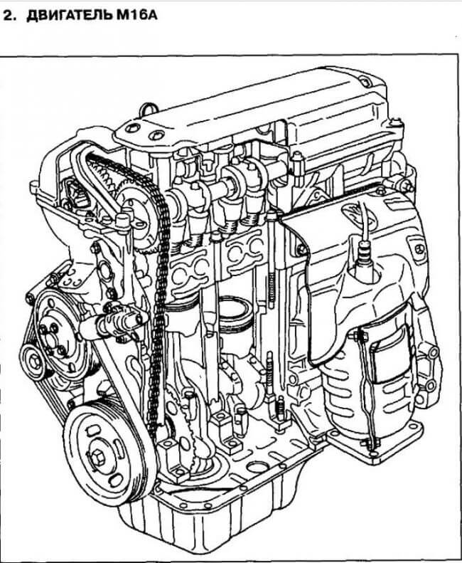 Двигатель сузуки гранд витара 1.6. Мотор м16а Сузуки. М16а двигатель Сузуки. Двигатель м16а Сузуки устройство. Двигатель Сузуки сх4 м16а.