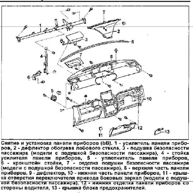 Пробокс схема. Панель Тойота Пробокс. Схема креплений переднего бампера Toyota Пробокс. Снятие панели Тойота Пробокс. Разборка панели приборов Пробокс.