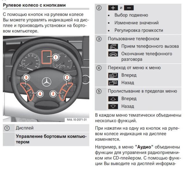 Горит на спринтере. Mercedes Sprinter 2011 года значки панели приборов. Значки панели приборов Мерседес Спринтер 906. Мерседес Спринтер 311 значки панели приборов. Панель приборов Мерседес Спринтер Классик 311.