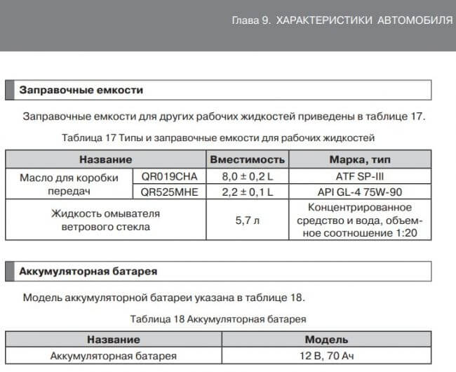 Заправочные емкости мтз 82 старого образца