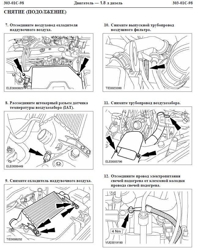 Как снять МКПП на Ford Focus 2