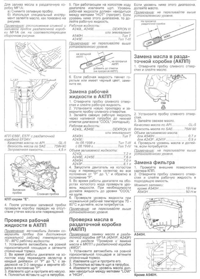 Масла для МКПП TOYOTA CARINA II универсал (_T17_) купить недорого, со склада.